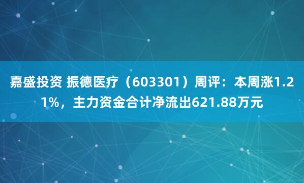 嘉盛投资 振德医疗（603301）周评：本周涨1.21%，主力资金合计净流出621.88万元
