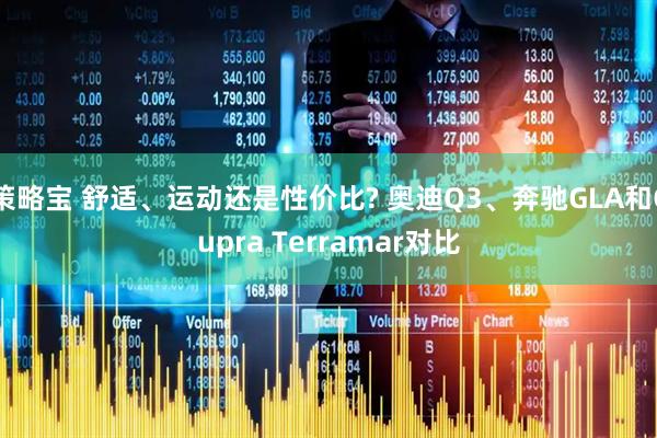 策略宝 舒适、运动还是性价比? 奥迪Q3、奔驰GLA和Cupra Terramar对比